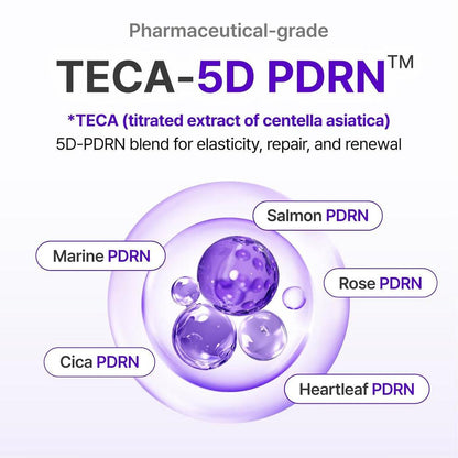 Advanced PDRN Skin Renewal Cream